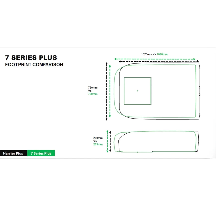 Dometic Freshjet RV Air Conditioner 7 Series Plus Includes ADB - Image 3