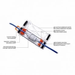 Ampfibian X1 Weatherproof Connector Protector