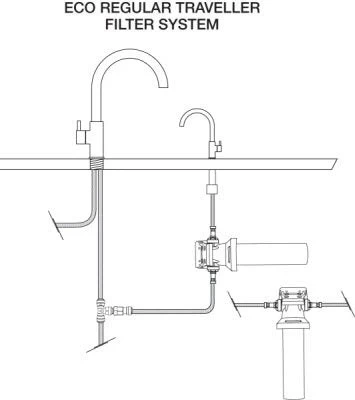 WFA Eco Regular Traveller Kit - Image 2